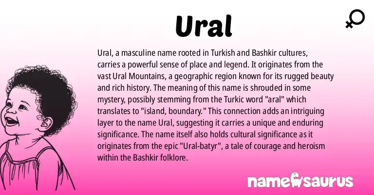 Infographic about Ural name meaning, Ural is a name from Turkish, Bashkir origin(s).