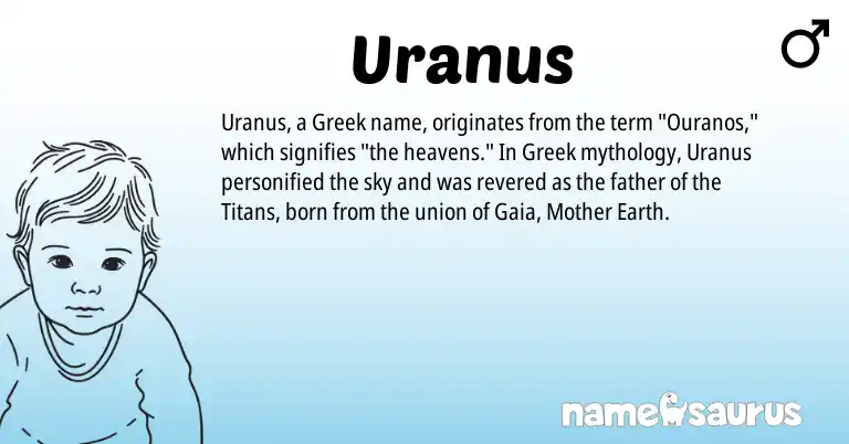 Infographic about Uranus name meaning, Uranus is a name from Greek origin(s).