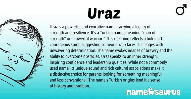 Infographic about Uraz name meaning, Uraz is a name from Turkish, Turkic origin(s).