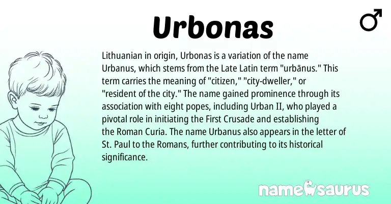 Infographic about Urbonas name meaning, Urbonas is a name from Lithuanian, Late Latin, Roman origin(s).