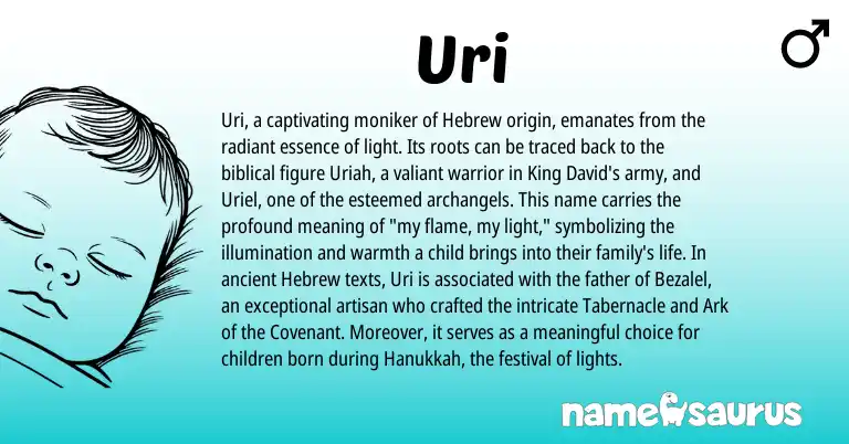 Infographic about Uri name meaning, Uri is a name from Hebrew origin(s).