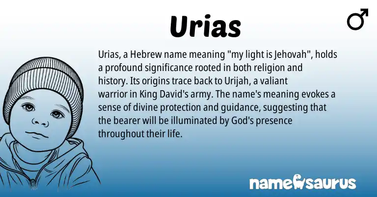 Infographic about Urias name meaning, Urias is a name from Hebrew origin(s).