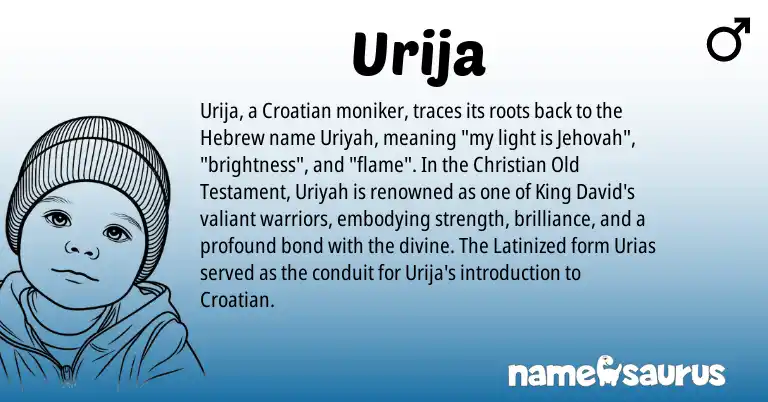 Infographic about Urija name meaning, Urija is a name from Croatian, Hebrew origin(s).