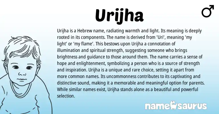 Infographic about Urijha name meaning, Urijha is a name from Hebrew origin(s).