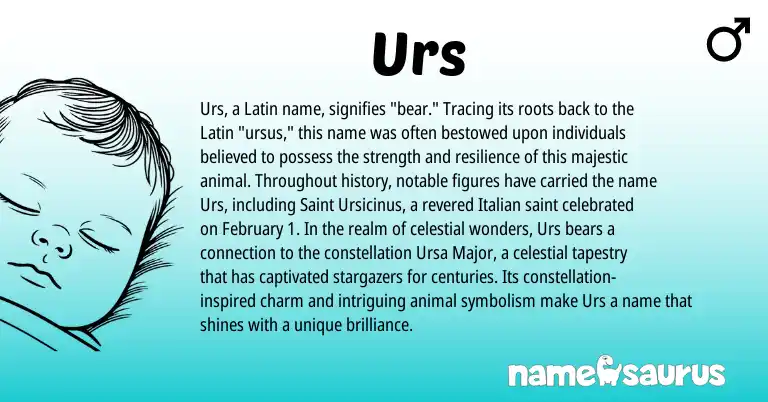 Infographic about Urs name meaning, Urs is a name from Latin, Italian origin(s).