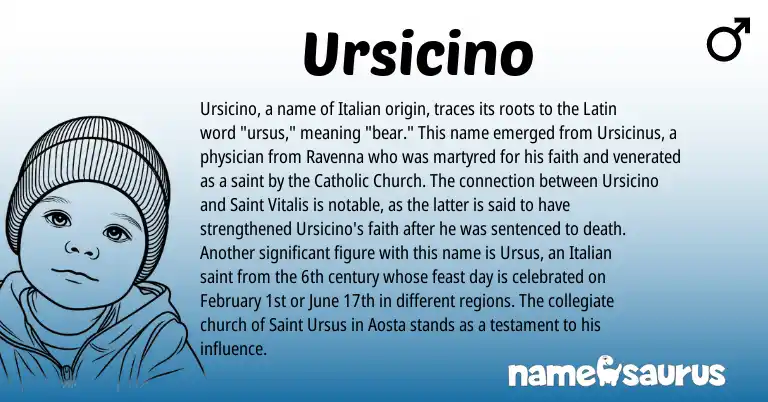 Infographic about Ursicino name meaning, Ursicino is a name from Latin, Italian origin(s).