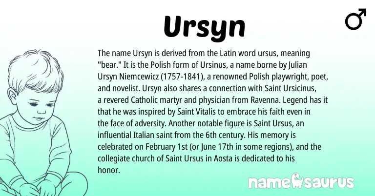 Infographic about Ursyn name meaning, Ursyn is a name from Polish, Latin, Italian origin(s).