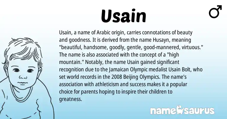 Infographic about Usain name meaning, Usain is a name from Arabic, Jamaican origin(s).