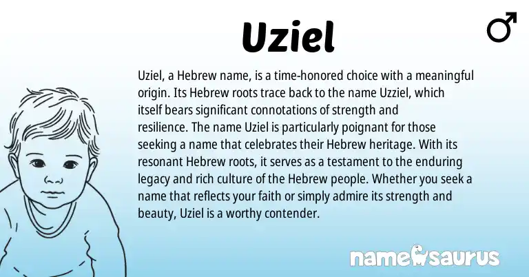 Infographic about Uziel name meaning, Uziel is a name from Hebrew origin(s).