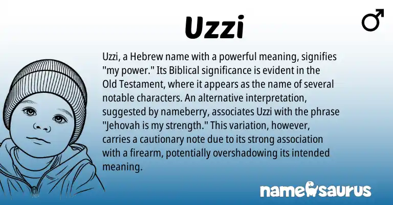 Infographic about Uzzi name meaning, Uzzi is a name from Hebrew origin(s).