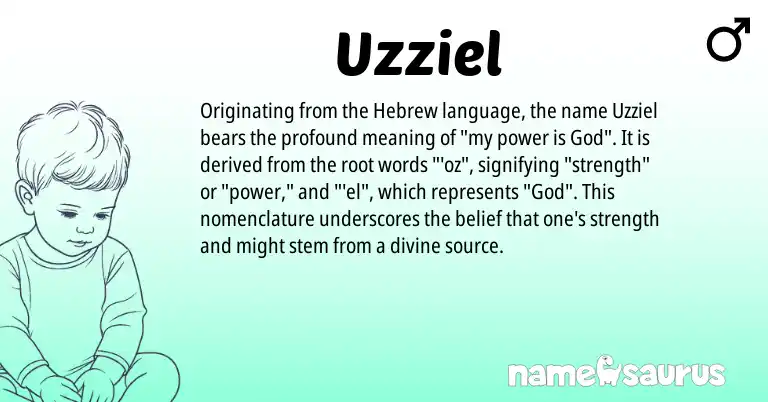 Infographic about Uzziel name meaning, Uzziel is a name from Hebrew origin(s).