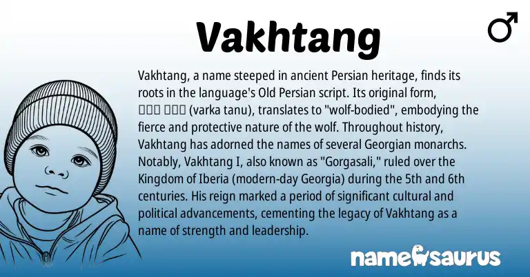 Infographic about Vakhtang name meaning, Vakhtang is a name from Georgian, Persian, Old Persian origin(s).