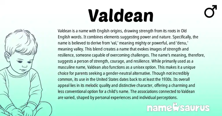 Infographic about Valdean name meaning, Valdean is a name from English origin(s).