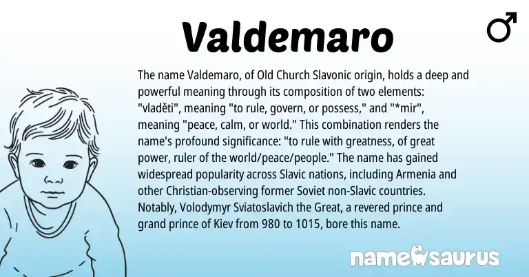 Infographic about Valdemaro name meaning, Valdemaro is a name from Slavic, Soviet origin(s).