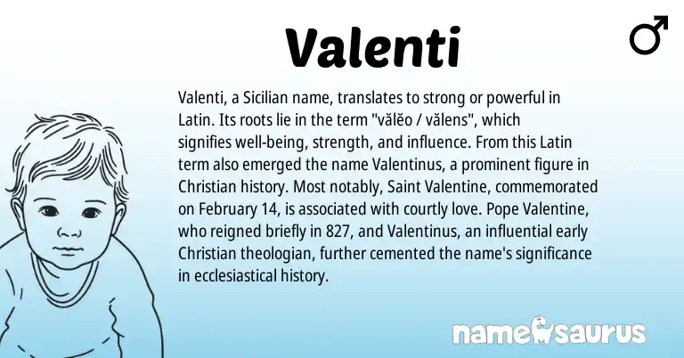Infographic about Valenti name meaning, Valenti is a name from Sicilian, Latin origin(s).