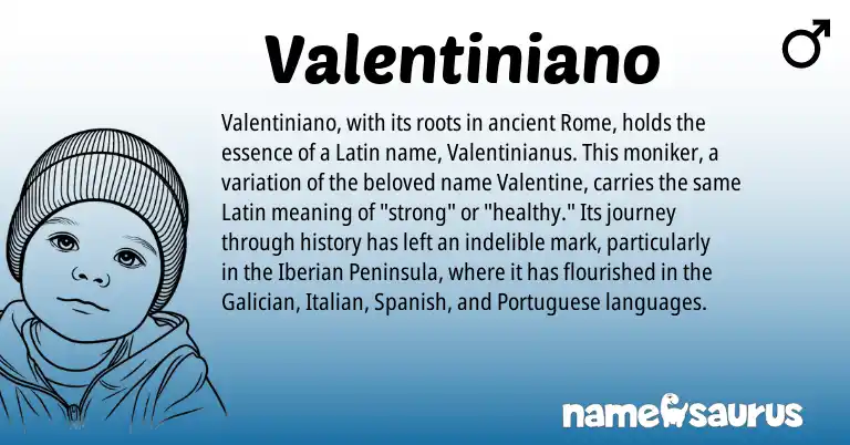 Infographic about Valentiniano name meaning, Valentiniano is a name from Spanish, Latin, Italian, Galician, Portuguese origin(s).