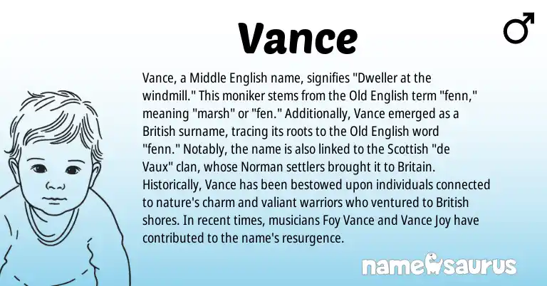 Infographic about Vance name meaning, Vance is a name from British, Middle English, Old English, Norman, Scottish origin(s).