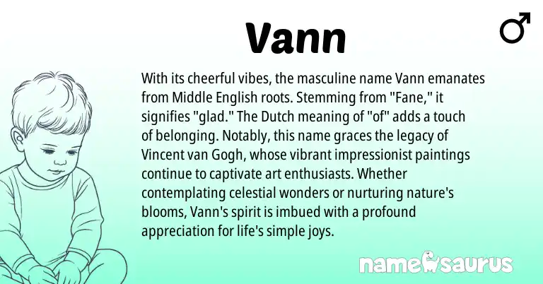 Infographic about Vann name meaning, Vann is a name from Middle English, Dutch origin(s).