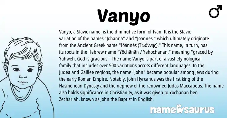 Infographic about Vanyo name meaning, Vanyo is a name from Ancient Greek, Christianity, Slavic, English, Roman, Hebrew origin(s).