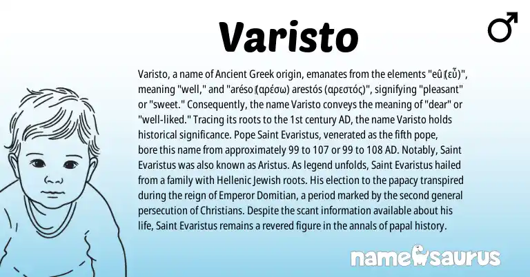 Infographic about Varisto name meaning, Varisto is a name from Jewish, Ancient Greek origin(s).