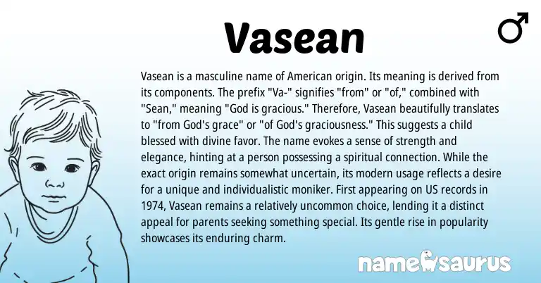 Infographic about Vasean name meaning, Vasean is a name from American origin(s).