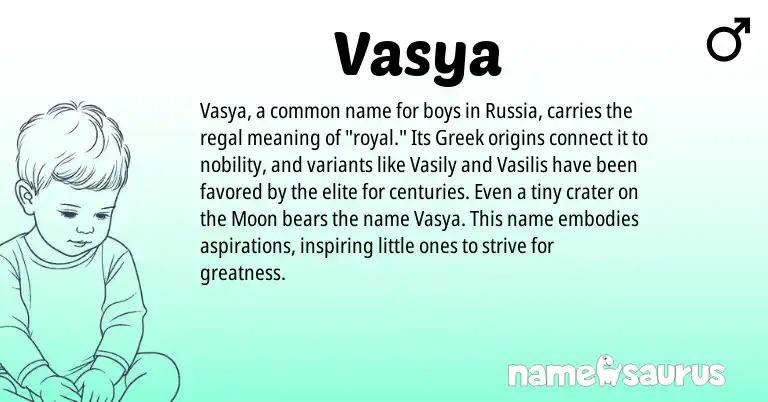 Infographic about Vasya name meaning, Vasya is a name from Even, Greek origin(s).