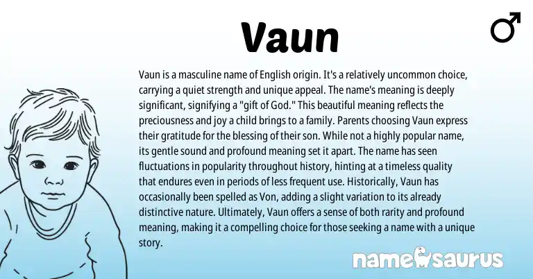 Infographic about Vaun name meaning, Vaun is a name from English, Irish origin(s).