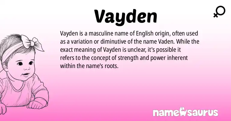 Infographic about Vayden name meaning, Vayden is a name from English origin(s).