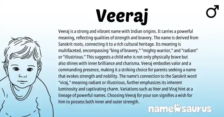 Infographic about Veeraj name meaning, Veeraj is a name from Sanskrit, Indian origin(s).