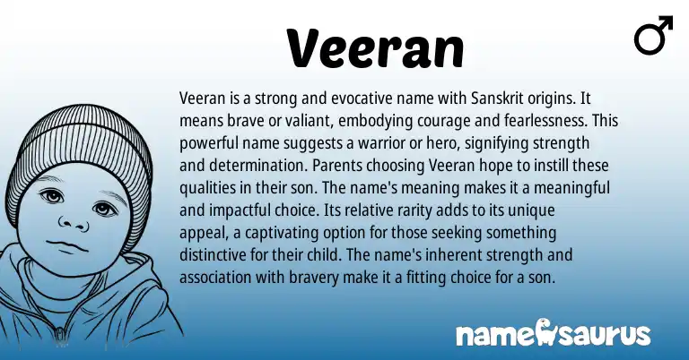 Infographic about Veeran name meaning, Veeran is a name from Persian, English, Sanskrit origin(s).