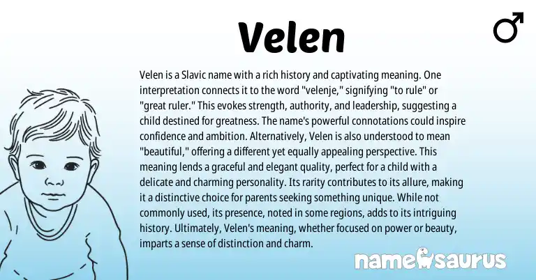 Infographic about Velen name meaning, Velen is a name from Slavic origin(s).