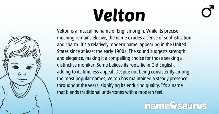 Infographic about Velton name meaning, Velton is a name from English origin(s).