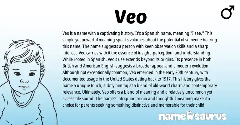 Infographic about Veo name meaning, Veo is a name from Spanish origin(s).