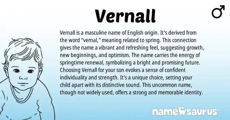 Infographic about Vernall name meaning, Vernall is a name from English origin(s).