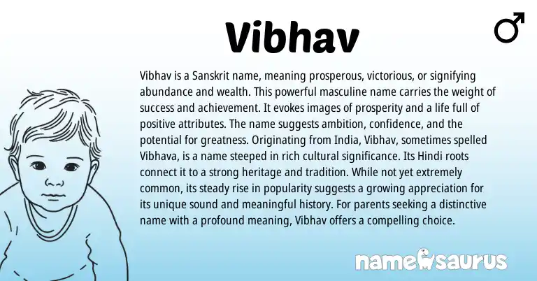 Infographic about Vibhav name meaning, Vibhav is a name from Indian, Sanskrit origin(s).