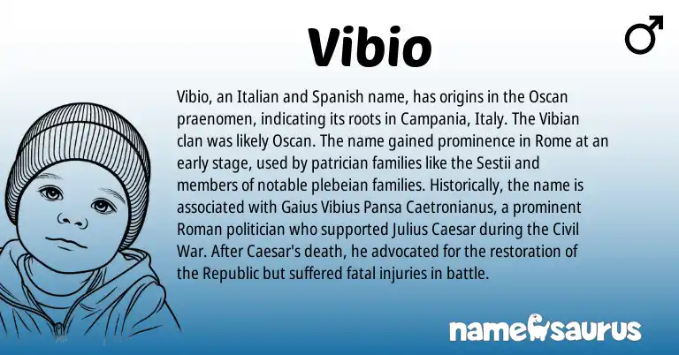 Infographic about Vibio name meaning, Vibio is a name from Spanish, Roman, Italian origin(s).
