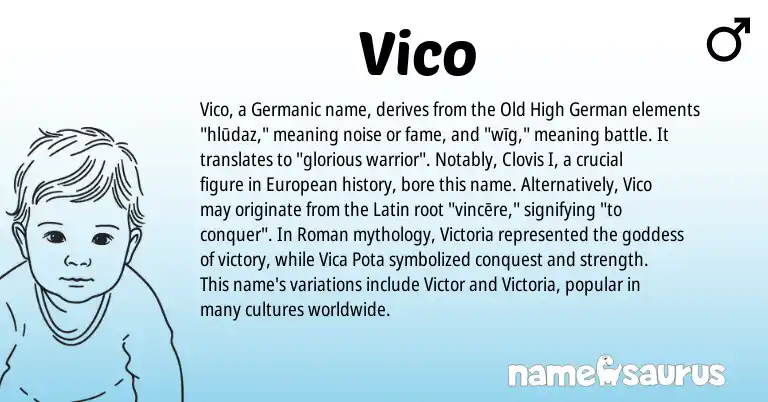 Infographic about Vico name meaning, Vico is a name from Old High German, European, Latin, Germanic, Roman origin(s).