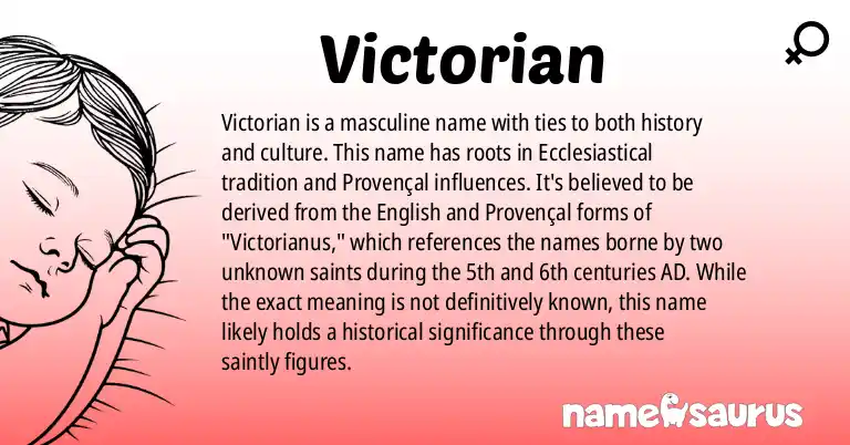 Infographic about Victorian name meaning, Victorian is a name from History (Ecclesiastical), Provençal origin(s).