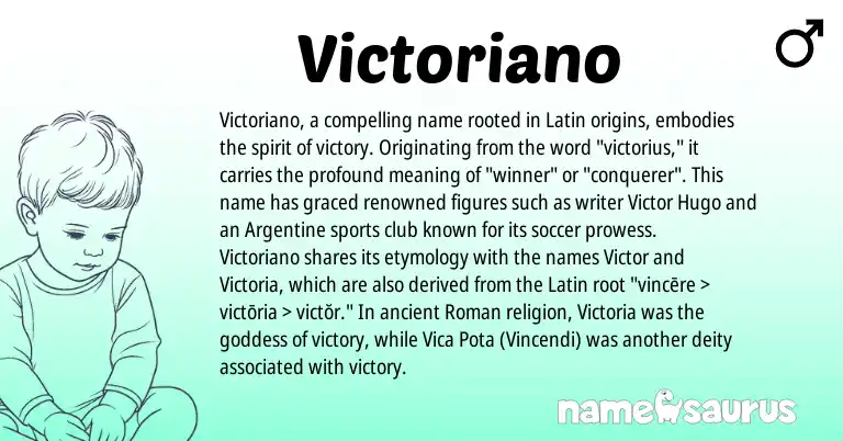Infographic about Victoriano name meaning, Victoriano is a name from Roman, Latin origin(s).