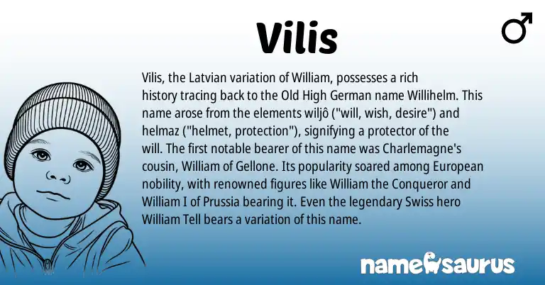 Infographic about Vilis name meaning, Vilis is a name from Swiss, Old High German, European, Even, Latvian origin(s).