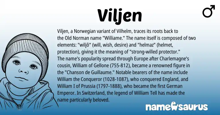 Infographic about Viljen name meaning, Viljen is a name from Norwegian, German, Old Norman, England origin(s).
