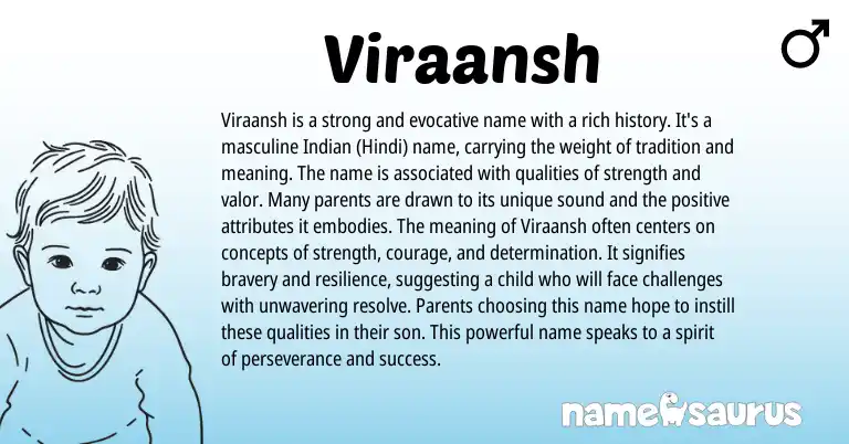 Infographic about Viraansh name meaning, Viraansh is a name from Indian, Sanskrit origin(s).