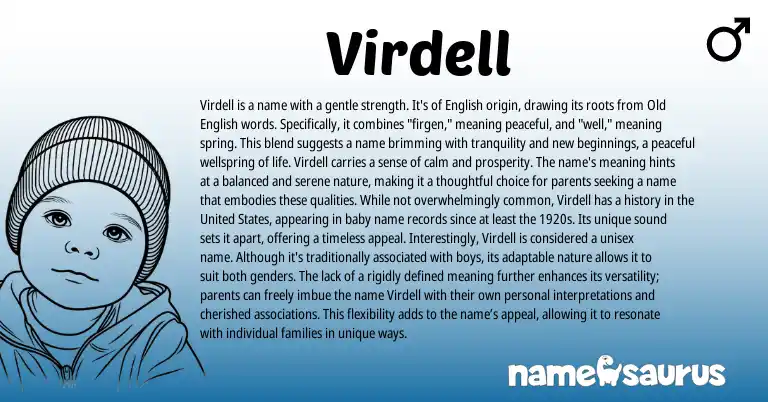 Infographic about Virdell name meaning, Virdell is a name from English origin(s).