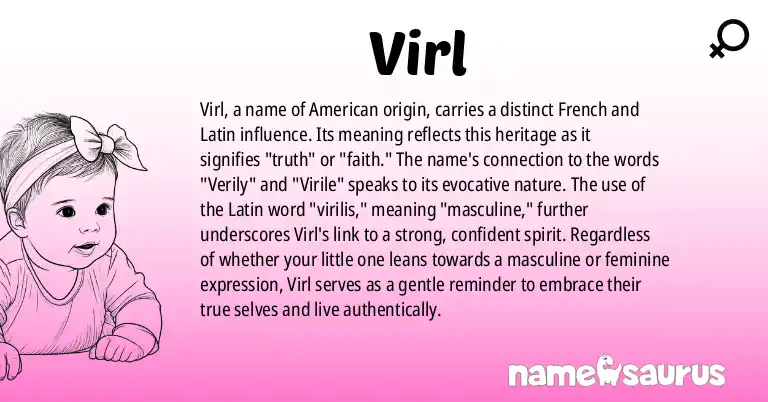 Infographic about Virl name meaning, Virl is a name from American, French, Latin origin(s).
