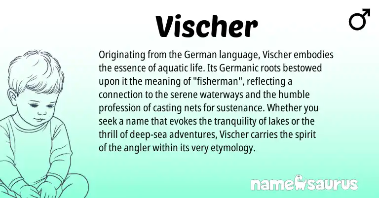 Infographic about Vischer name meaning, Vischer is a name from German, Germanic origin(s).