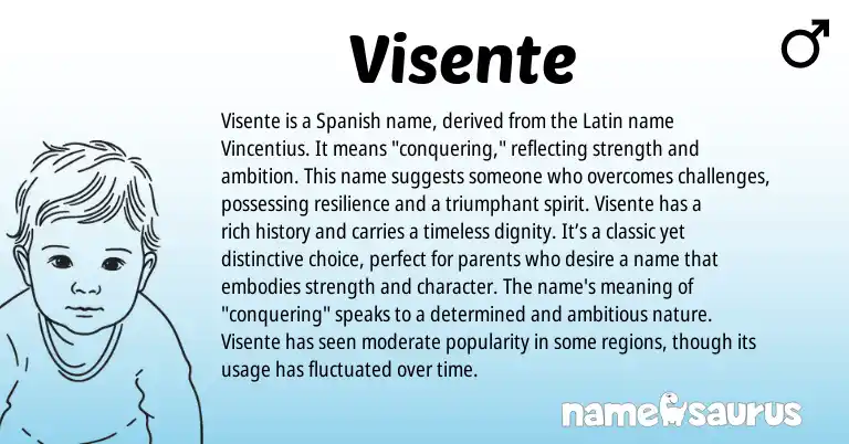 Infographic about Visente name meaning, Visente is a name from Latin, Spanish origin(s).