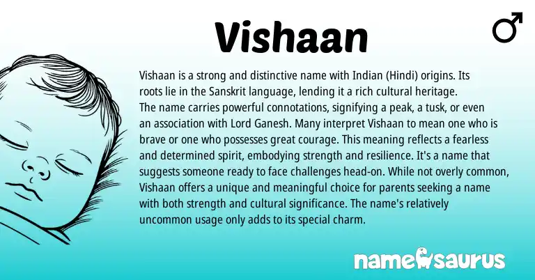 Infographic about Vishaan name meaning, Vishaan is a name from Indian, Sanskrit origin(s).