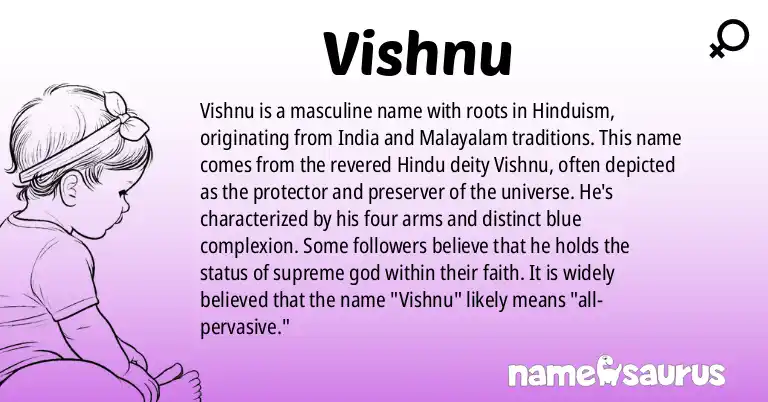 Infographic about Vishnu name meaning, Vishnu is a name from Hinduism, Indian, Malayalam, Kannada origin(s).