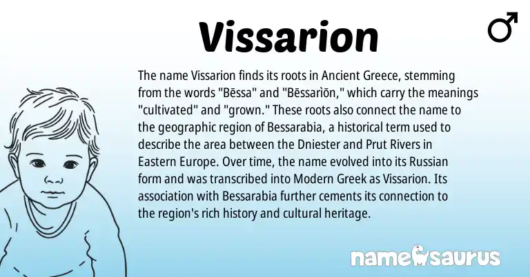 Infographic about Vissarion name meaning, Vissarion is a name from Russian, Greece, Greek, Modern origin(s).