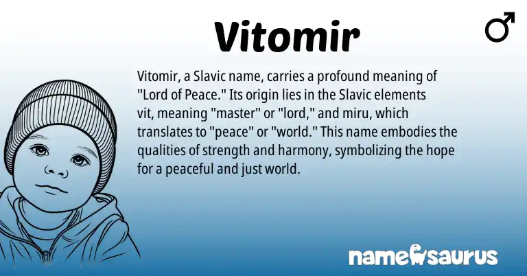 Infographic about Vitomir name meaning, Vitomir is a name from Slavic origin(s).